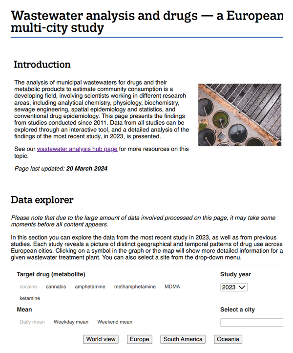 Wastewater analysis and drugs — a European multi-city study