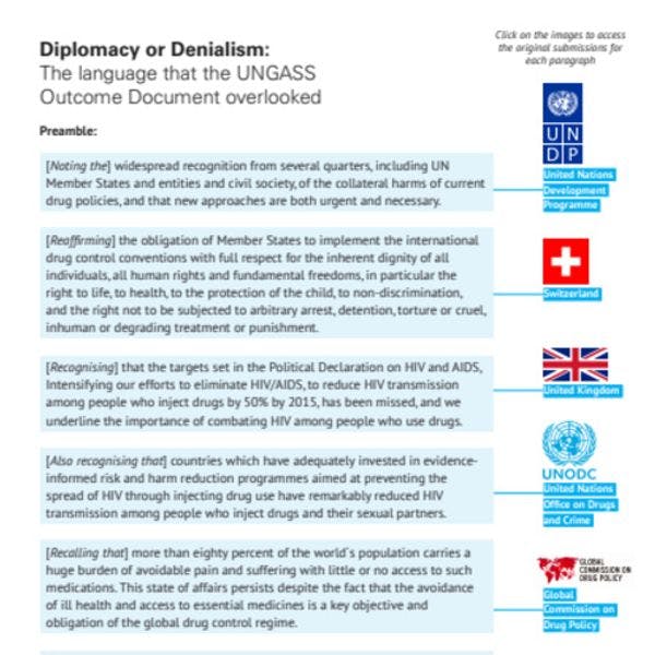 Diplomatie ou déni? Les paragraphes que le document final de l'UNGASS a ignorés