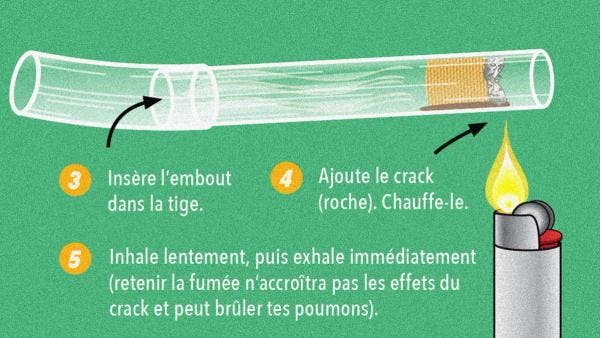 La réduction des risques et des dommages - Séminaire « Politiques des drogues »