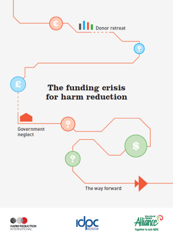 Global bid to end AIDS is being undermined by funding crisis for harm reduction