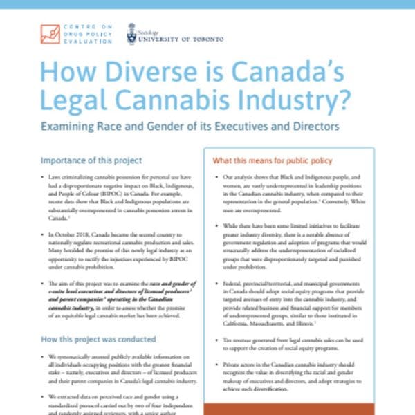 How diverse is Canada’s legal cannabis industry? Examining race and gender of its executives and directors