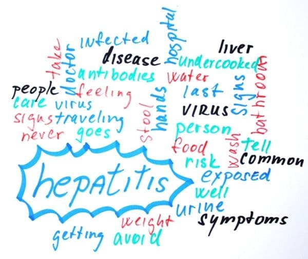 High rates of unsafe drug injecting in prison are worsening the rate of hepatitis C among indigenous populations in Australia 