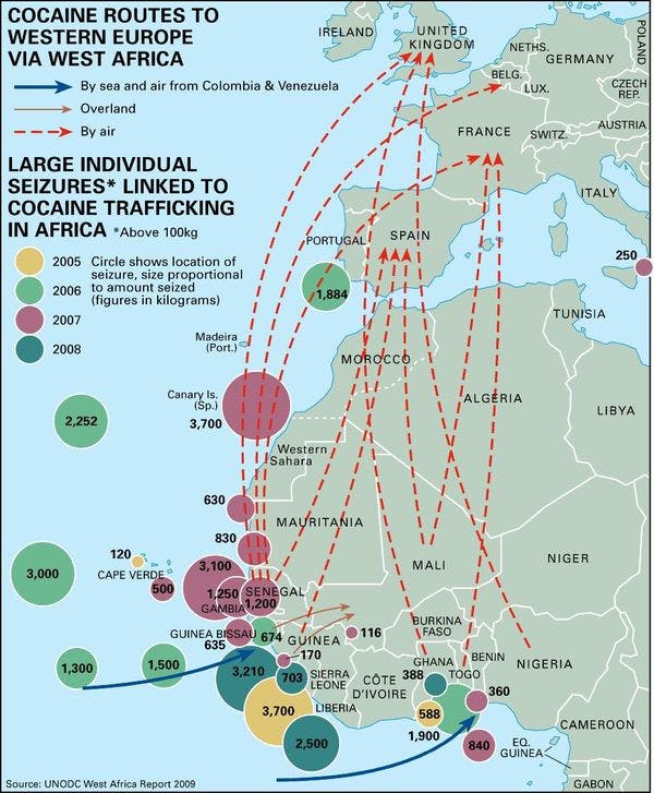 Tráfico de drogas y el papel de la sociedad civil en África occidental